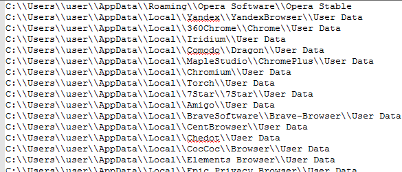 Fig. 10 Browser Lists