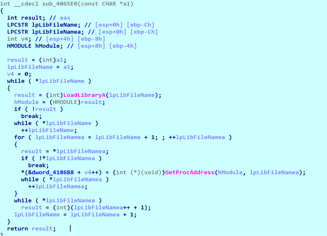 Functions used to resolve the api's