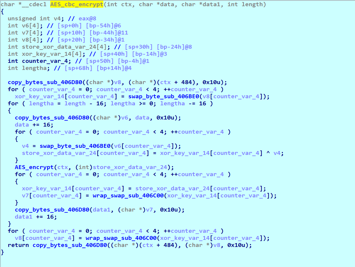 Algorithm AES in cbc mode