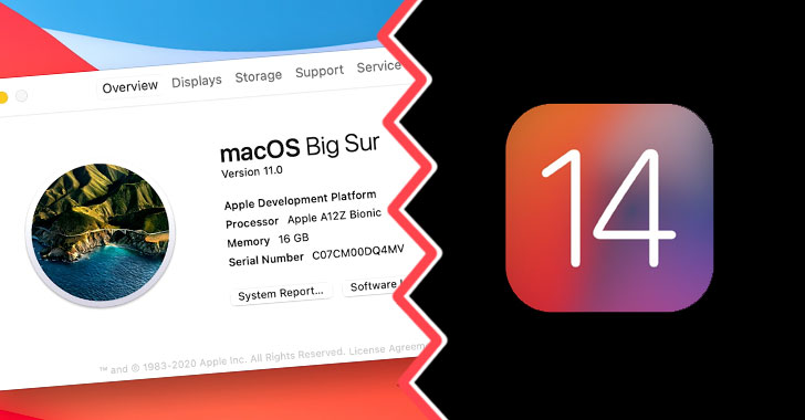 macos ios