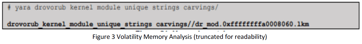 Figure 2 Volatility Memory Analysis (truncated for readability)