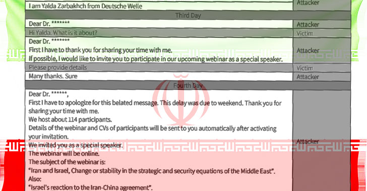 Iranian Hackers Pose as Journalists to Trick Victims Into Installing Malware