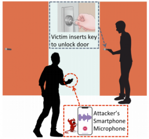 picking a lock with sound
