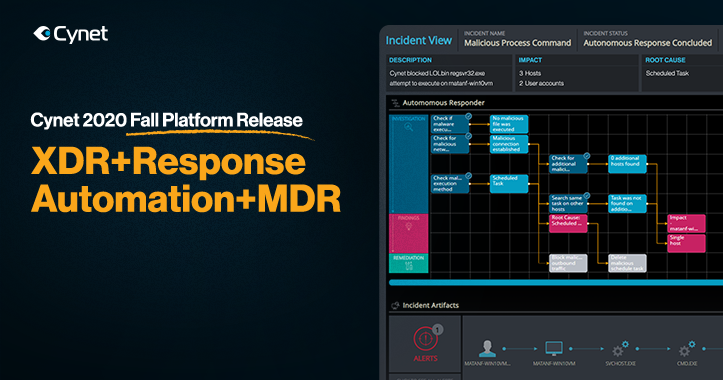 XDR+Response Automation+MDR