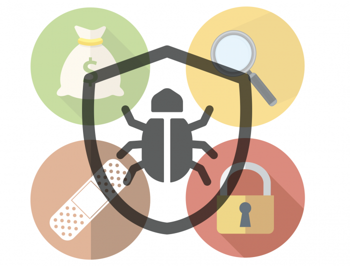 giggle vulnerability disclosure vdp