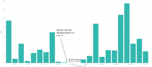 RedDelta cyberattack vatican
