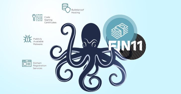 FIN11 Hackers Spotted Using New Techniques In Ransomware Attacks