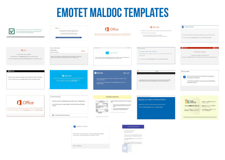 Emotet Banking Malware Template Emotet Banking Malware Template