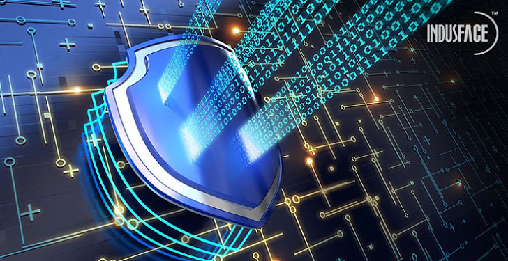 Web Application Firewall