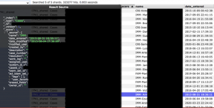 Cook county database leak