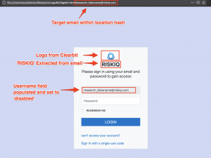 LogoKit phishing kit