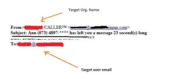 Fig.1 - Email from the attacker 