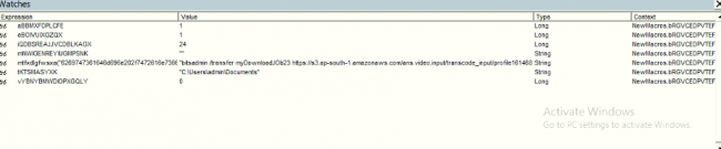 Fig 4: Macro Variables