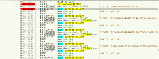 Fig 8: Dynamic resolution of APIs