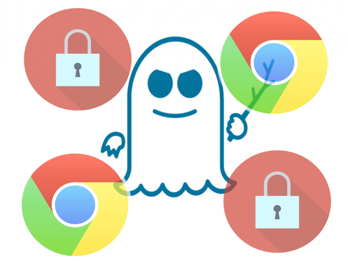 spectre exploit chrome