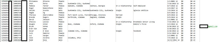 Facebook Data Leak Facebook Data Leak