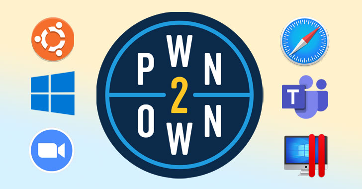 Windows, Ubuntu, Zoom, Safari, MS Exchange Hacked at Pwn2Own 2021