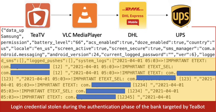 Experts warn of a new Android banking trojan stealing users' credentials