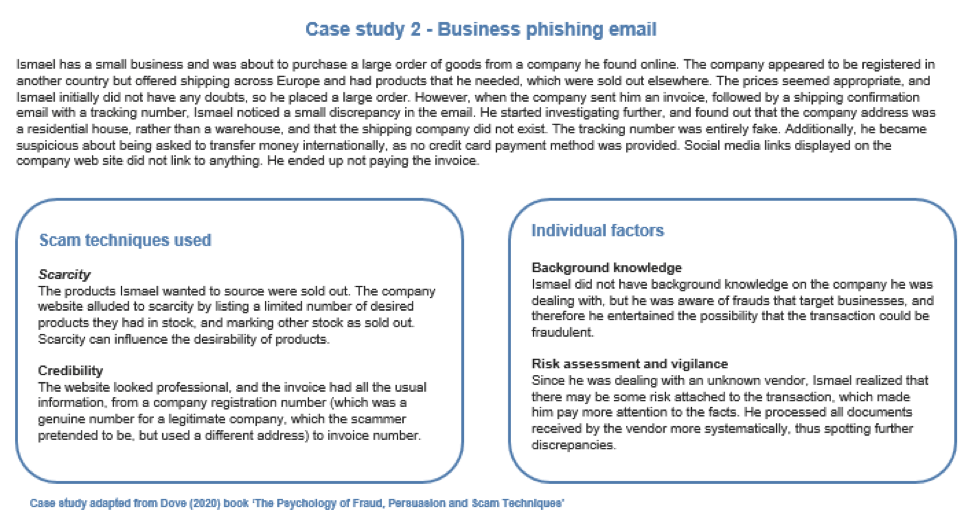 Case study 2 Business phishing email