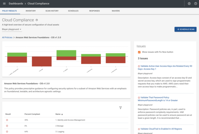 Tripwire Configuration Manager - AWS audit