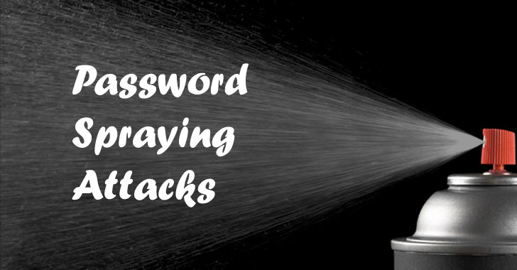 Password Spraying Attacks