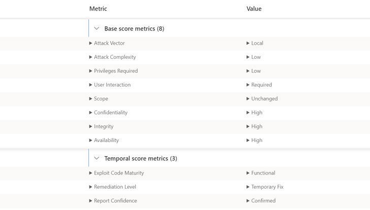 Windows Print Spooler RCE Vulnerability