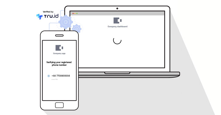 Passwordless Verification API
