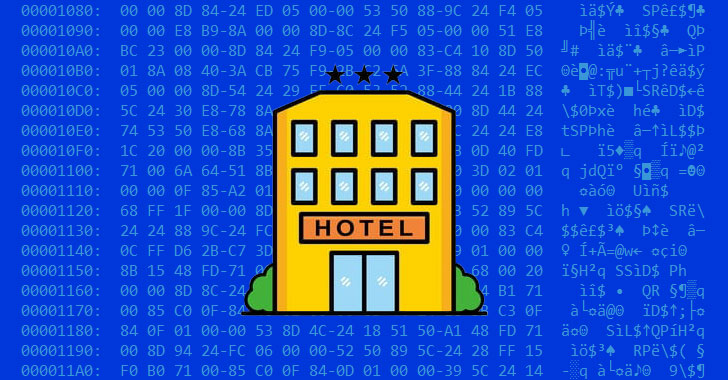 advanced persistent threat