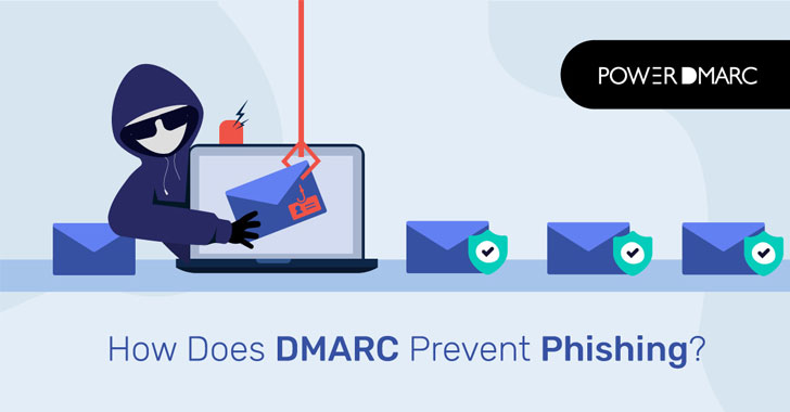 DMARC Prevent Phishing