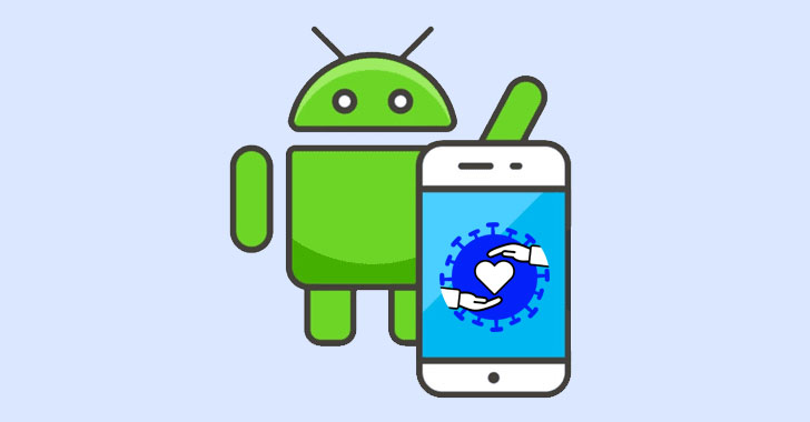 Android Malware