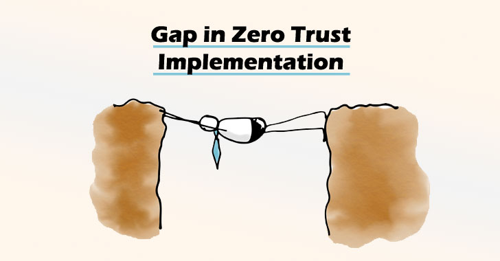 Zero Trust Implementation