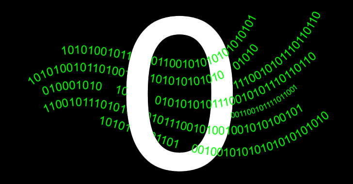 Endpoint Risk Assessment