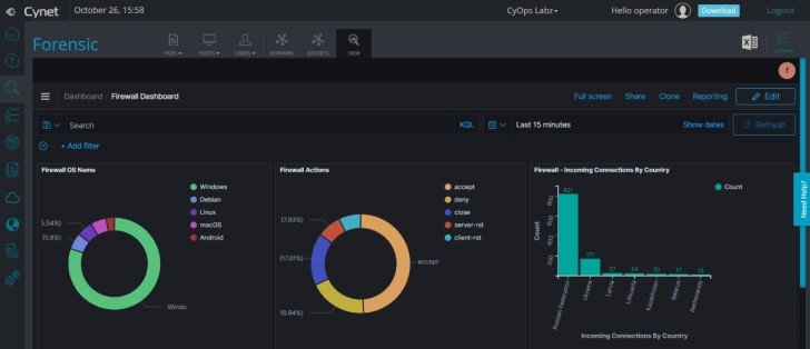 Cynet Centralized Log Management Cynet Centralized Log Management