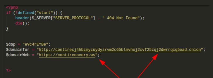 Conti Ransomware Group Conti Ransomware Group
