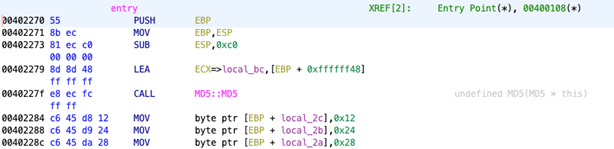 Start of entry() from shellcode2.exe_