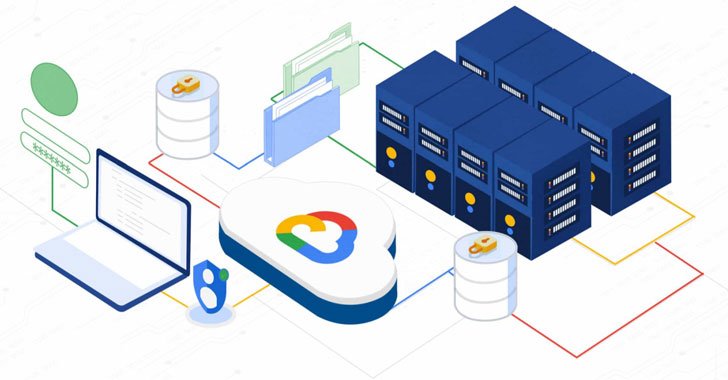 Hackers Using Compromised Google Cloud Accounts to Mine Cryptocurrency