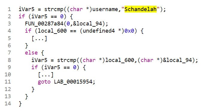 Auerswald VoIP System Auerswald VoIP System