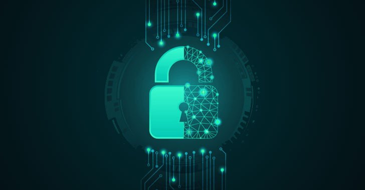 Security Posture Management