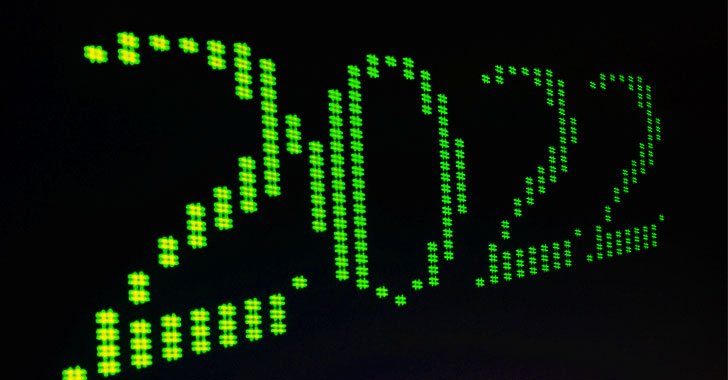 SaaS Security Threats