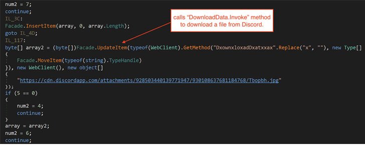 NotPetya and WhisperGate