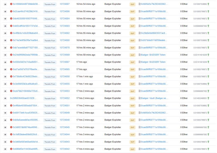 Web3 and Decentralized Networks