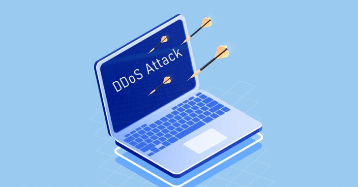 Biggest Cyber Threats Biggest Cyber Threats