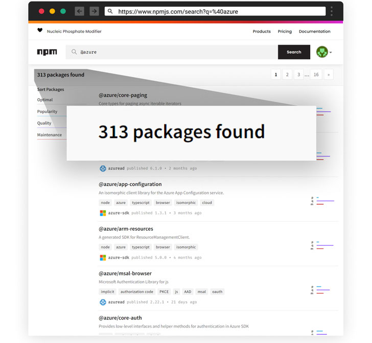 NPM Malware NPM Malware