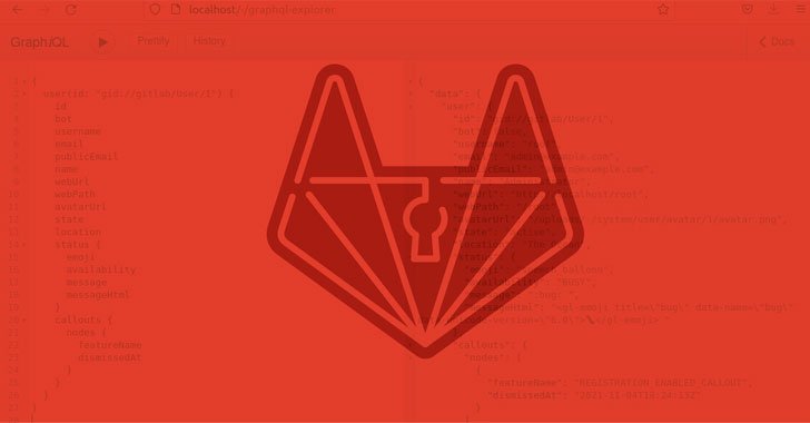 GitLab Self-Managed Instances