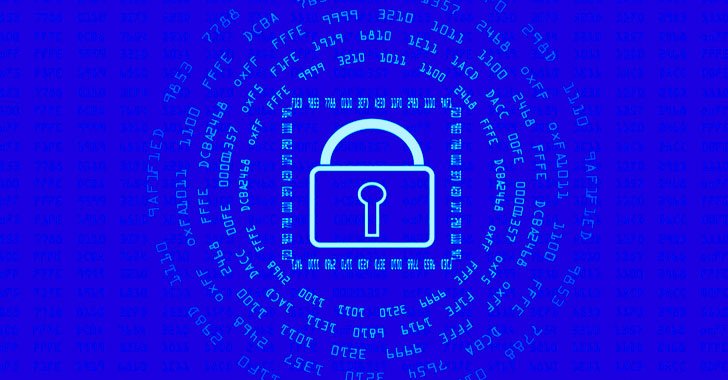 Homomorphic Encryption