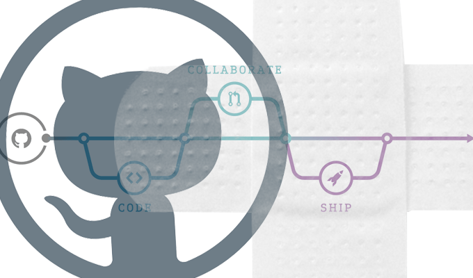 Attacker Breach ‘Dozens’ of GitHub Repos Using Stolen OAuth Tokens