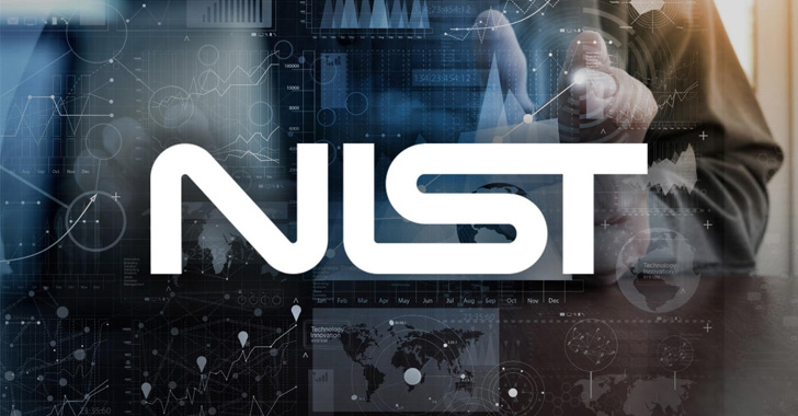 Learn NIST Inside Out With 21 Hours of Training @ 86% OFF